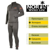 Термобелье Norfin WINTER LINE GRAY 01 р.S