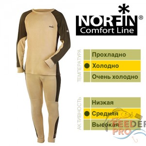 Термобелье Norfin COMFORT LINE 01 р.S Термобелье Norfin COMFORT LINE 01 р.S
