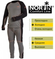 Термобелье Norfin COMFORT LINE B 01 р.S