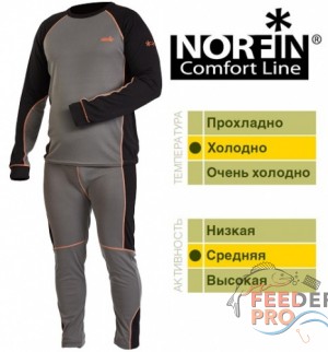 Термобелье Norfin COMFORT LINE B 04 р.XL Термобелье Norfin COMFORT LINE B 04 р.XL