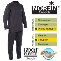 Термобелье Norfin CREECK 06 р.XXXL