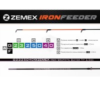 Квивертип ZEMEX IRON Graphite 2.3 мм, 0.5 oz