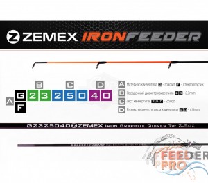 Квивертип ZEMEX IRON Graphite 2.3 мм, 0.75 oz 