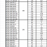 Кивок лавсановый 100мм,вес 0,06. 125МКМ (уп.10шт) - 