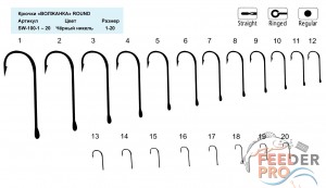 Крючки &quot;Волжанка&quot; Round №1 Крючки "Волжанка" Round №1 (10шт/уп)