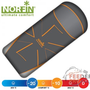 Мешок-одеяло спальный Norfin NORDIC COMFORT 500 NS R Мешок-одеяло спальный Norfin NORDIC COMFORT 500 NS R